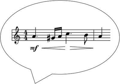 ارتباط موسیقی و زبان